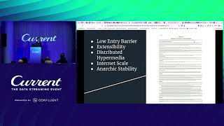 Events at the (API) Horizon: Your Events & Changes from HTTP/REST APIs (Platformatory) | Current 24