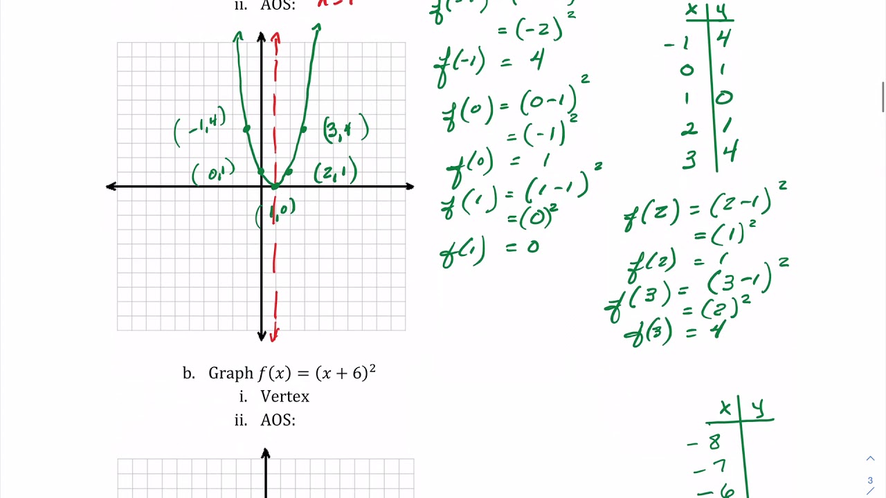 horizontal shift horizontal shift