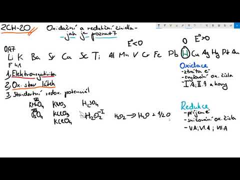 Základy chemie 20 – Oxidační a redukční činidla a jak je poznat…snad + Beketovova řada kovů