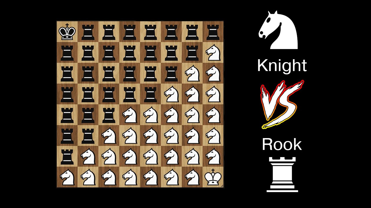 Knight Vs Rook Knight vs Rook using Stockfish / Кони против ладей с помощью Stockfish ...