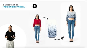 Change Fabric Print Pattern on a Fashion Clothing Image