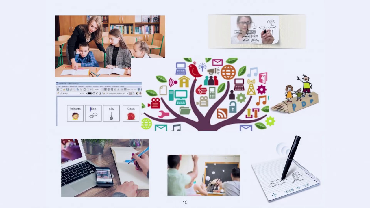 Barriere e facilitatori in ICF