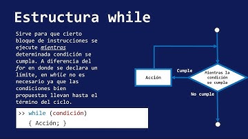 WHILE (Estructuras de repetición)