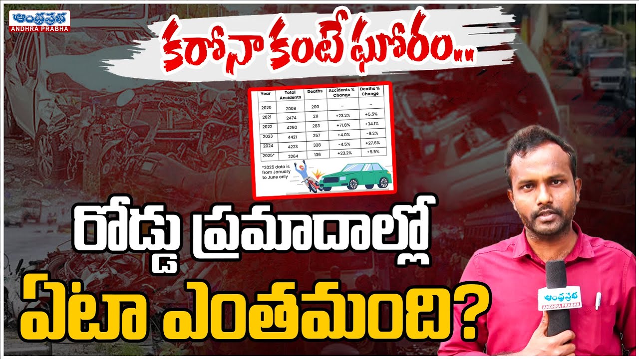 Road Accidents : Lakh Lives Lost Yearly on Roads 2025 | Andhra Prabha News