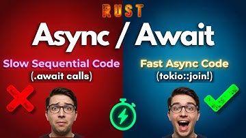 Rust Async/Await Finally Explained (Why Everyone Gets It Wrong)