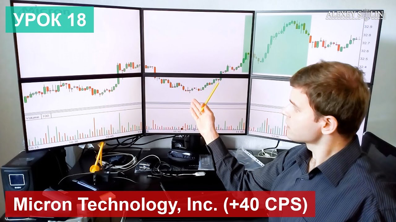 Урок 18: Разбор сделки (+40 CPS)