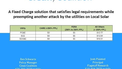 A Fixed Charge solution that satisfies legal requirements while preempting another attack