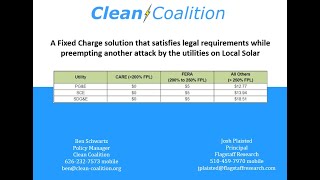 A Fixed Charge solution that satisfies legal requirements while preempting another attack