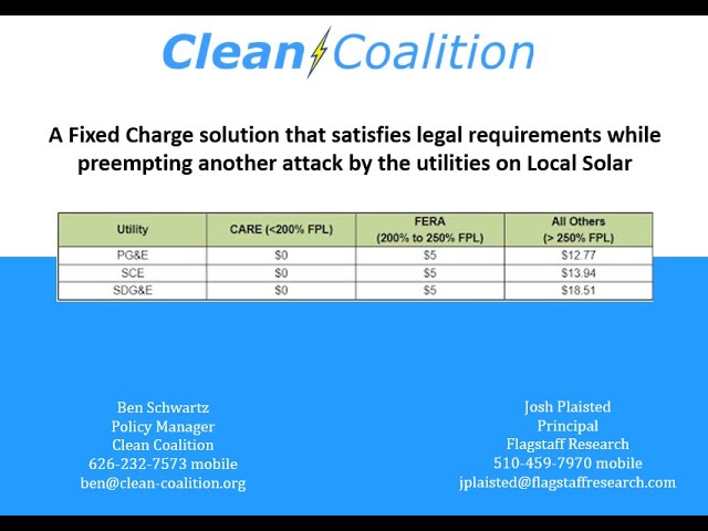 A Fixed Charge solution that satisfies legal requirements while preempting another attack