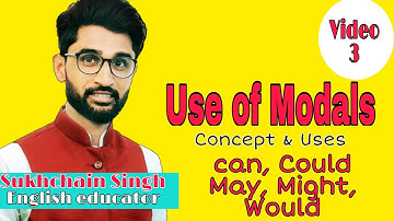 Modals in English Grammar | Class 10 | Modals Grammar |RBSE, CBSE