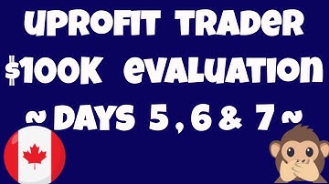 UProfit Trader $100,000 Evaluation - Days 5, 6 & 7 Progress