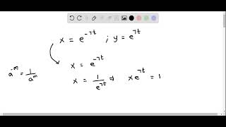 Calculus AB   Parametric to Cartesian  eliminate parameter t