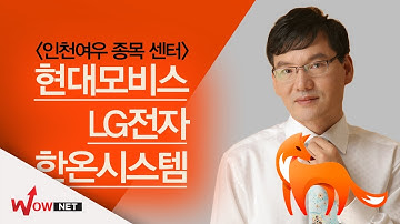 (9/1 17시)전기차 밸류체인이 날아간다, 긴급매수 이종목!!!