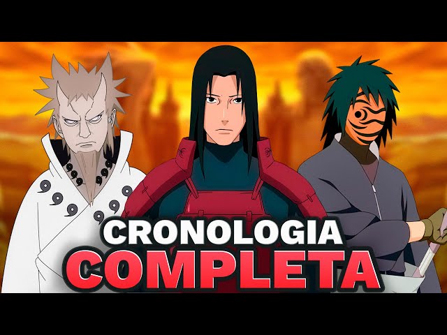 RESUMO NARUTO COMPLETO (EM ORDEM CRONOLOGICA) - PARTE16 #resumonaruto