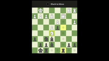 🎸Equalizing with Tactics