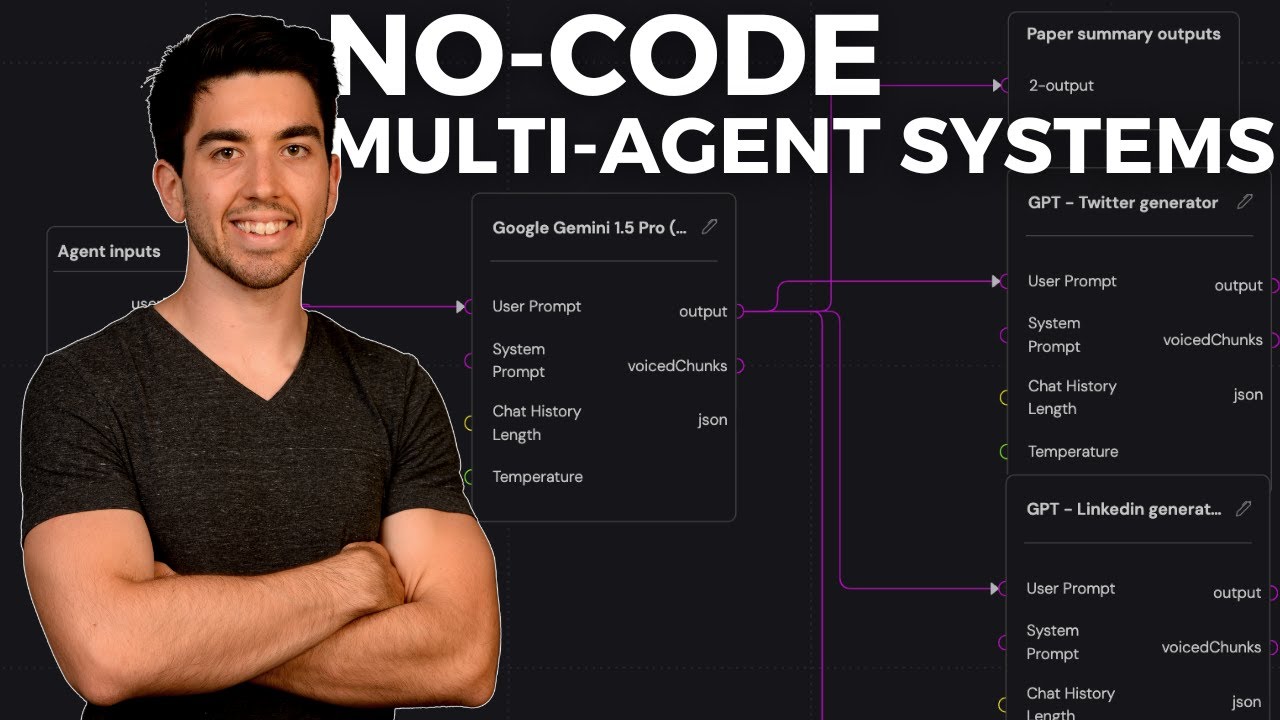 Master Multi-Agent Systems Like a PRO with AGENTIC AI