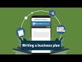 Writing a business plan