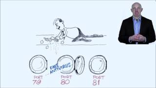 Arbor Spectrum - A Customer Use Case