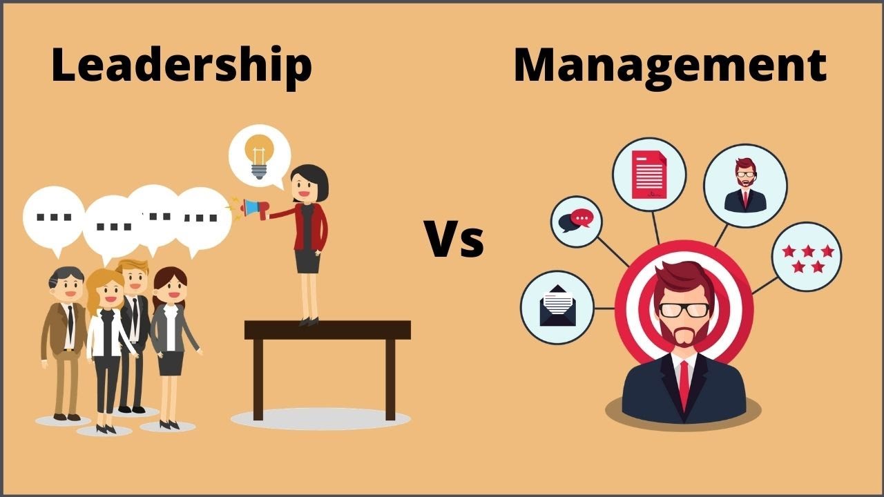 Leadership Vs Management | Difference Between Leadership And Management