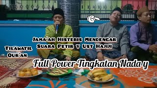 Haflah Walimatu Safar Syekh Hajiji Serang Banten