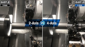 2-Axis vs 4-Axis Machining