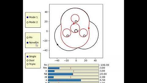 Cycloidal drive animation