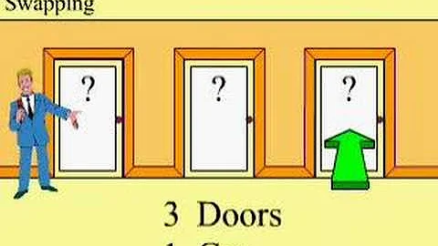 The Monty Hall Problem