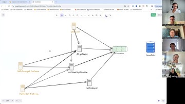 2024-08-13 Analytics Instrumentation Group Sync