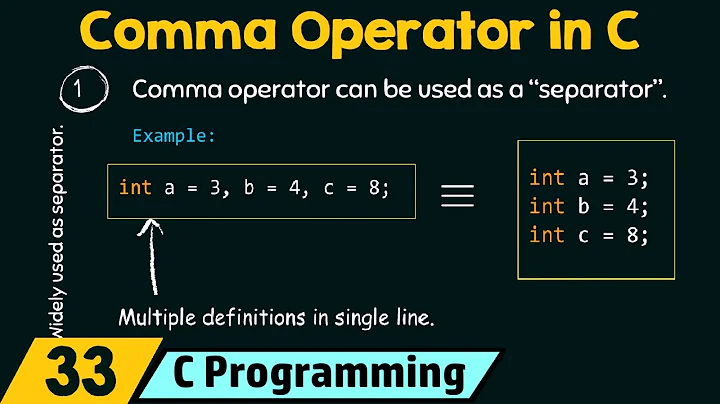 Comma Operator in C