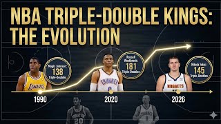 Triple-Doubles Then vs Now: The Complete Evolution 🏀