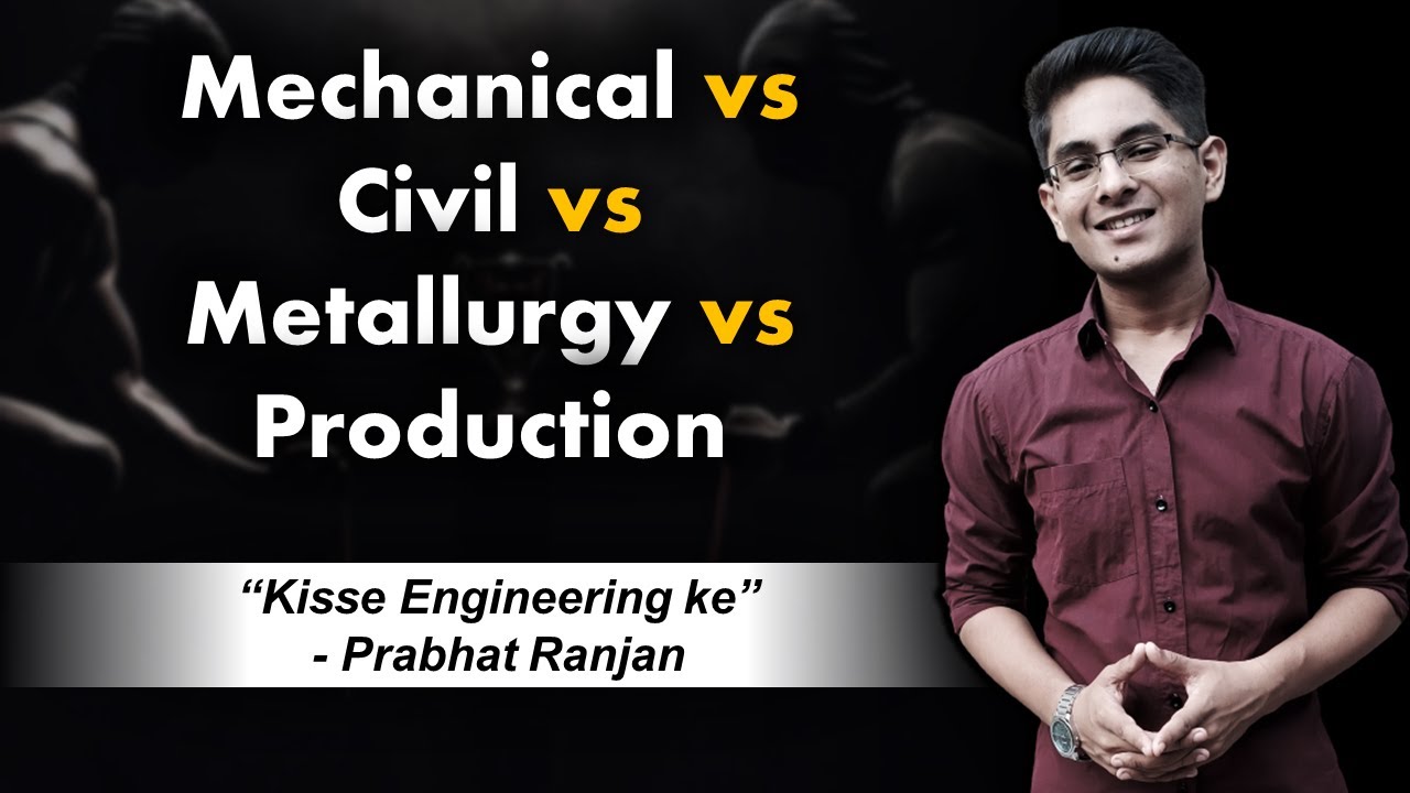 Mechanical, Civil, Metallurgy, Production job, salary, syllabus