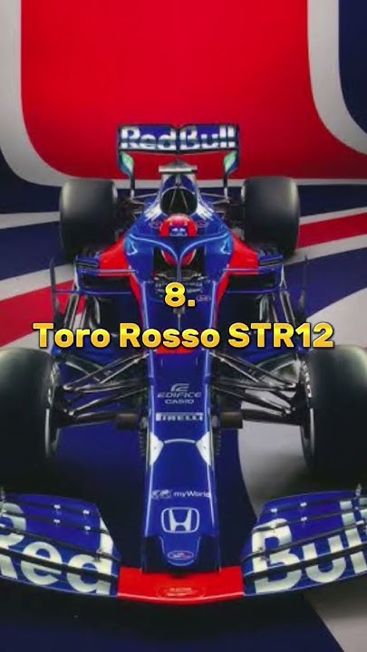 top-10-fastest-f1-cars-in-the-world-wait-for-end-shortsfeed
