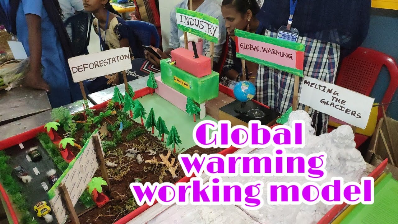 Global warming working model | Science working models |  Science | tlm4all