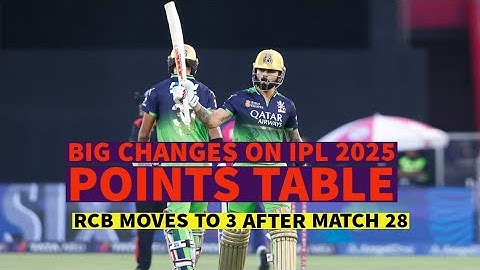 Updated IPL 2025 points table after match 28 RCB vs RR #Pointstable ##RCB ##IPL2025