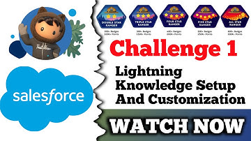 Lightning Knowledge Setup and Customization | Salesforce | Set Up a New Kind of Article