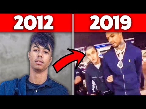 The Criminal History of Blueface