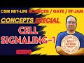 CELL SIGNALING-1 / CSIR-LIFE SCIENCES / GATE-XL / GATE-BT / IIT-JAM / ICMR / DR. ASHISHH GUPTA /