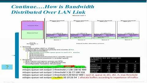 QOS Congestion Management in 3 steps