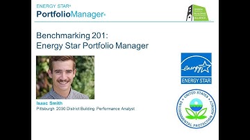 Portfolio Manager 201 Level Training