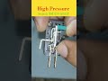switch Kaise kaam karta hai