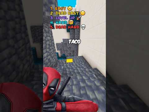 Can you beat