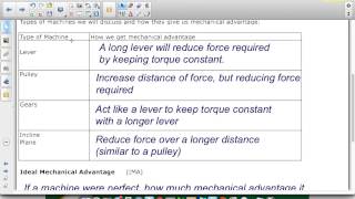 SPH4C Mechanical Advantage