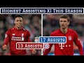 Highest Assisting XI In Each Position This Season