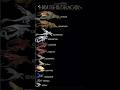 All Dragons of House of the Dragon Explained | Name &amp; Rider