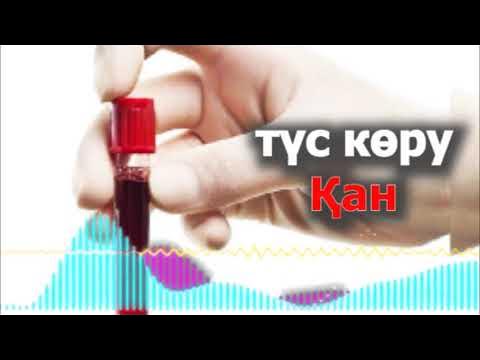 Транс әйелдер бейнеленген порно GIF файлдары