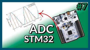 ADC con LCD para STM32 | STM32 con HAL | Wels Theory