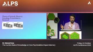 Dr. Manoj Doss — The Current State of Knowledge on How Psychedelics Impact Memory