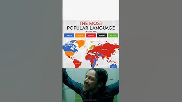 Most Learned Language on Duolingo by Country 🌎📚 #shorts