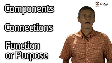 CVEN1701 Environmental Principles and Systems - Pre-Lecture Video: Systems
