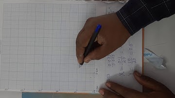 CLASS 12//PHYSICS PRACTICAL//GRAPH//OPTICS//2017 EXPERIMENT